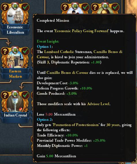 Венеция, Италия и Нидерланды в грядущем дополнении Europa Universalis IV