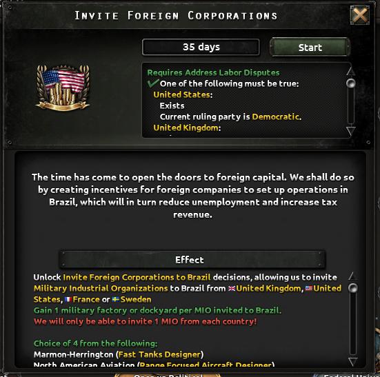 Альтернативно-историческая Бразилия в Hearts of Iron IV: Trial of Allegiance