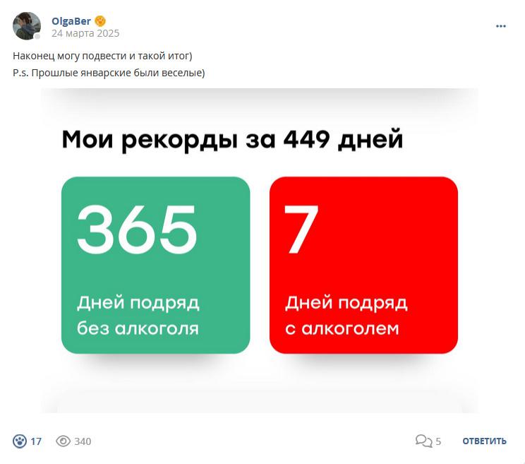 Кострище дайджест 2025 23.03 - 29.03
