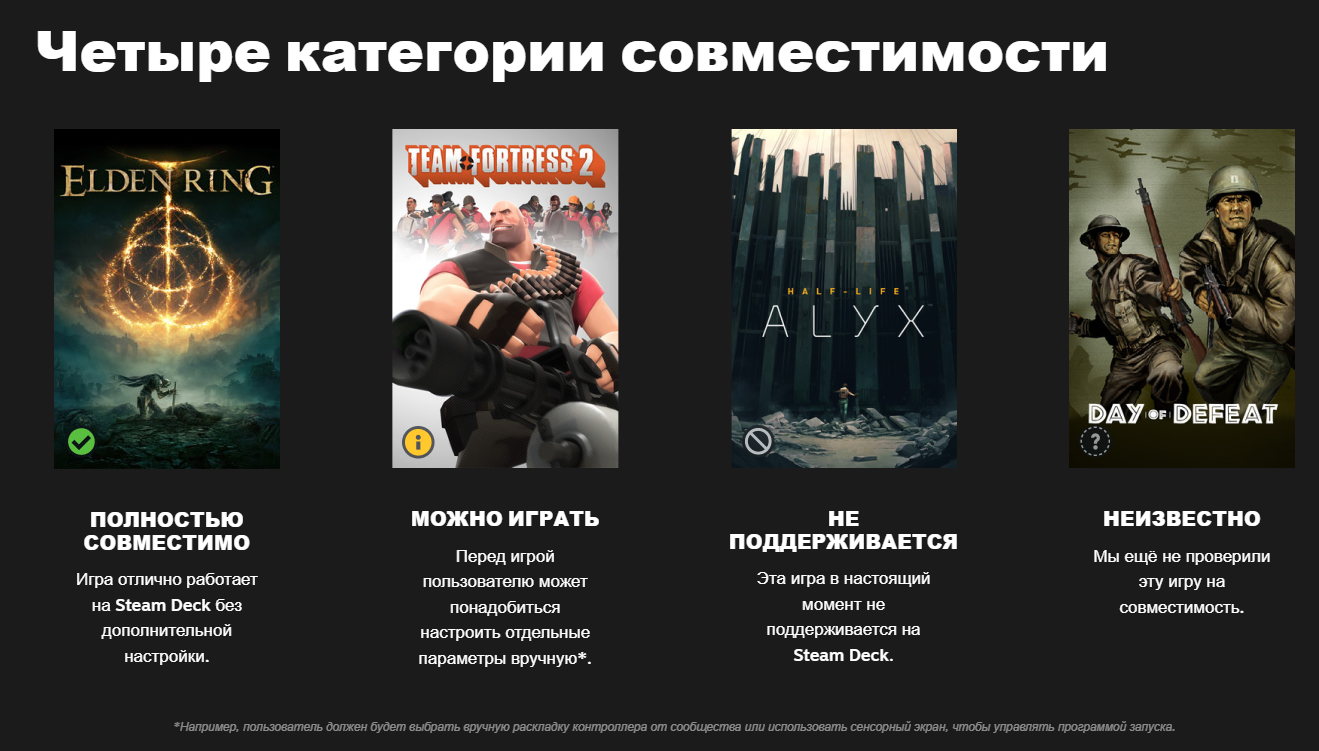 Впечатления от Steam Deck