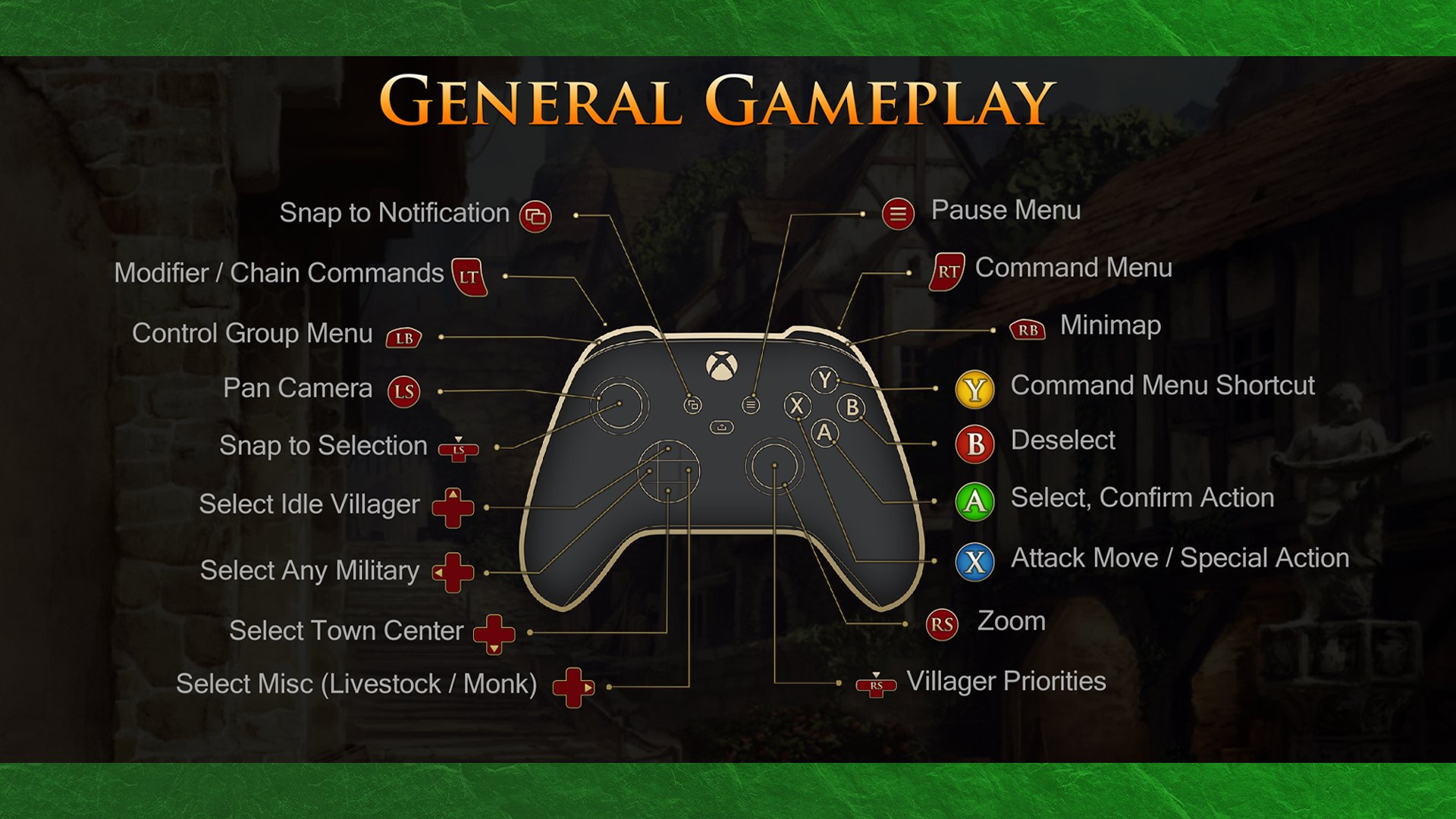 Age of Empires II: Definitive Edition вышла на консолях Xbox