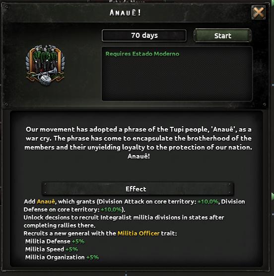 Альтернативно-историческая Бразилия в Hearts of Iron IV: Trial of Allegiance