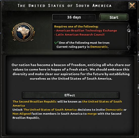 Альтернативно-историческая Бразилия в Hearts of Iron IV: Trial of Allegiance