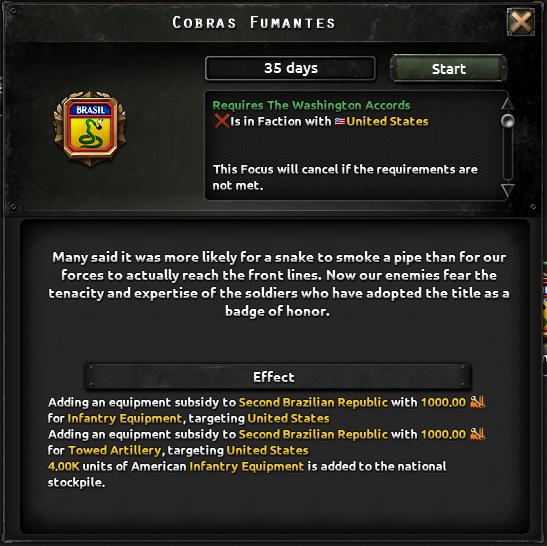 Для Hearts of Iron IV анонсировали дополнение Trial of Allegiance