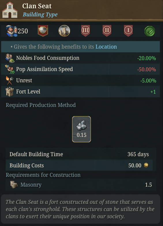 Шотландия в Project Caesar
