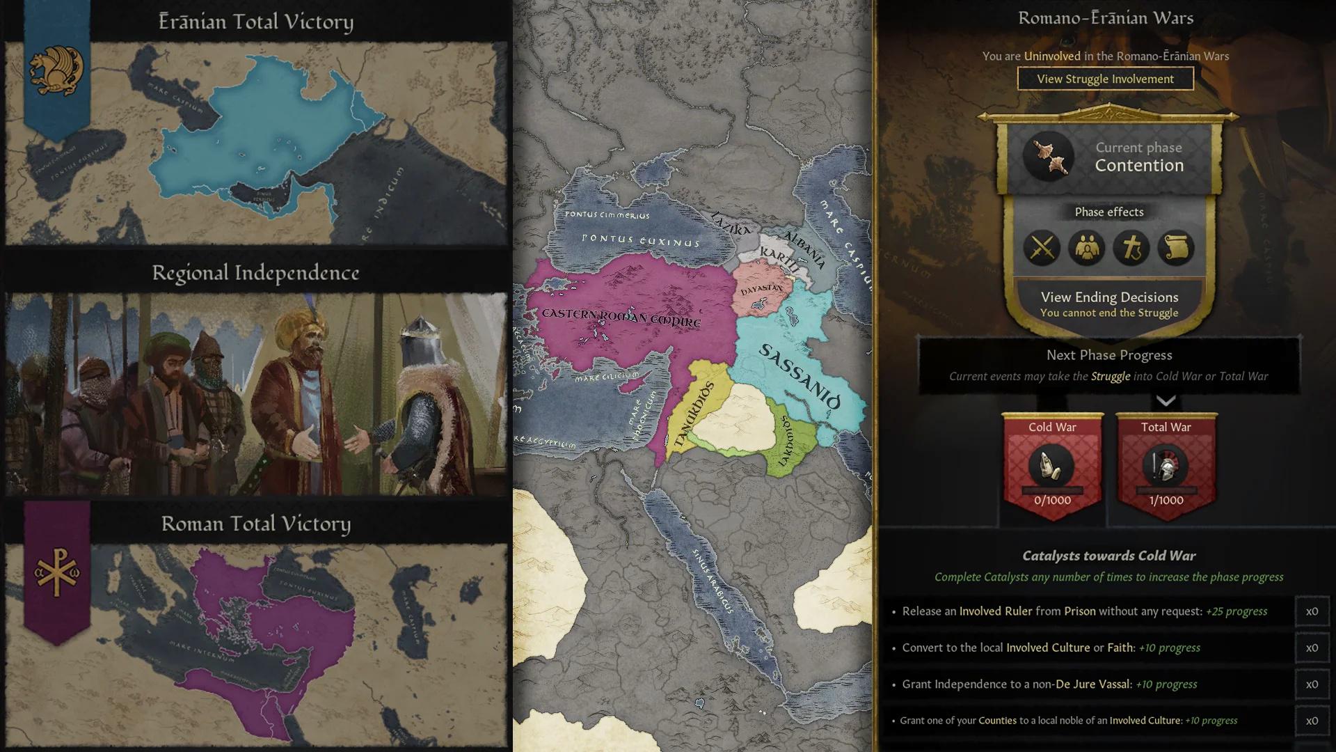 Особенности обновлений модов RICE и The Fallen Eagle для Crusader Kings 3