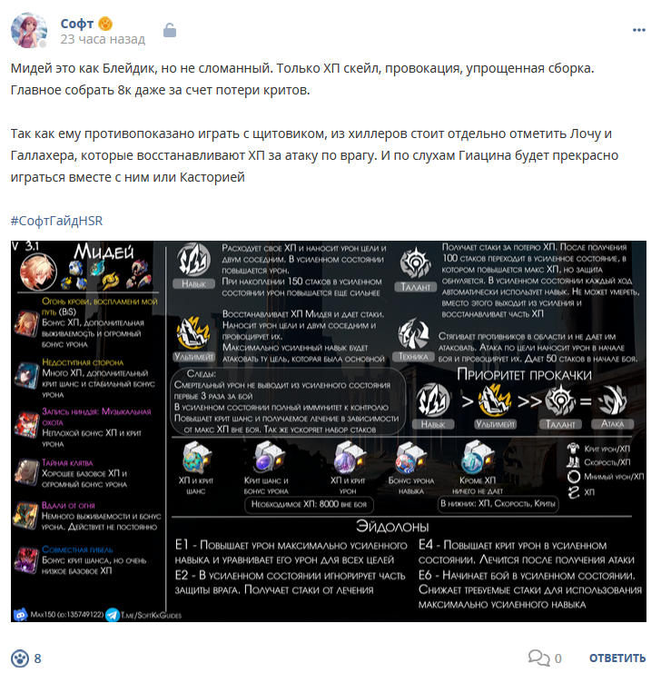 Кострище дайджест 2025 16.03 - 22.03