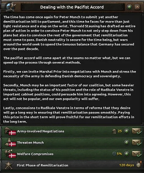 В моде Kaiserreich для Hearts of Iron IV добавят контент для Дании