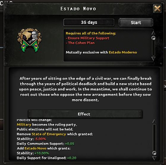 Для Hearts of Iron IV анонсировали дополнение Trial of Allegiance