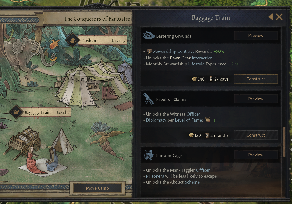 Безземельные приключенцы в грядущем дополнении Crusader Kings 3. Часть 2