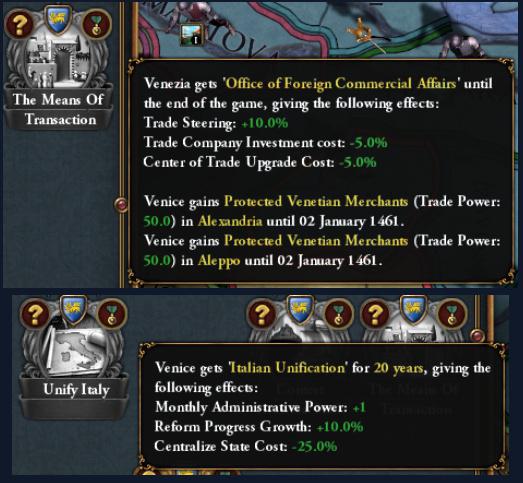 Венеция, Италия и Нидерланды в грядущем дополнении Europa Universalis IV