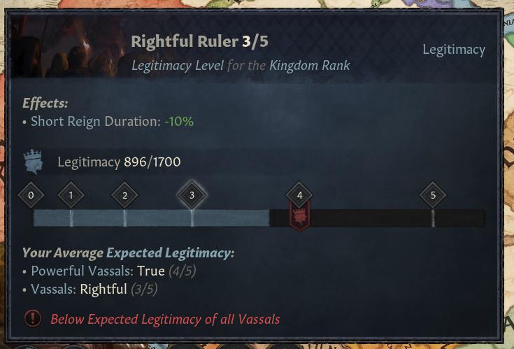 Легенды и легитимность в грядущем дополнении Crusader Kings 3