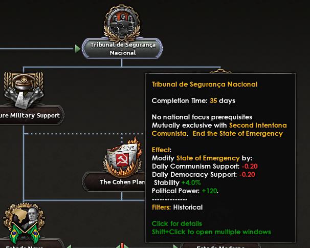 Для Hearts of Iron IV анонсировали дополнение Trial of Allegiance