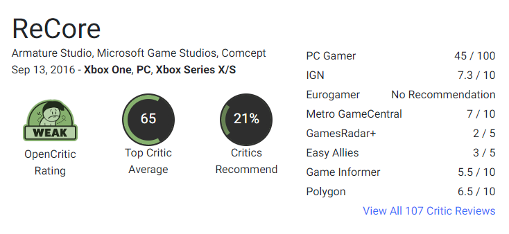 Рейтинг ReCore на OpenCritic (https://opencritic.com/game/1651/recore)