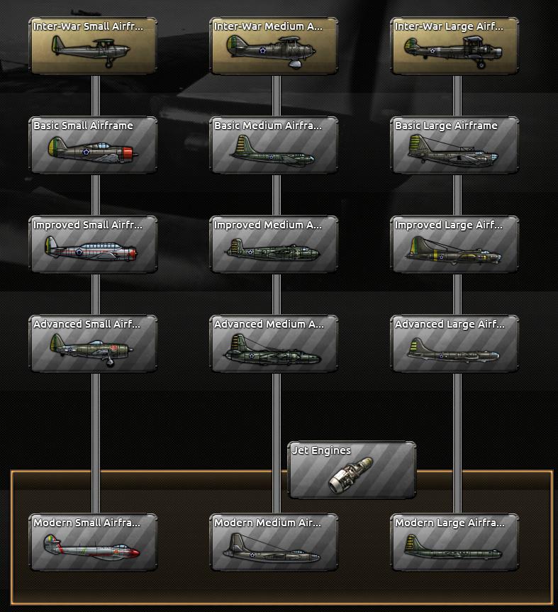 Альтернативно-историческая Бразилия в Hearts of Iron IV: Trial of Allegiance