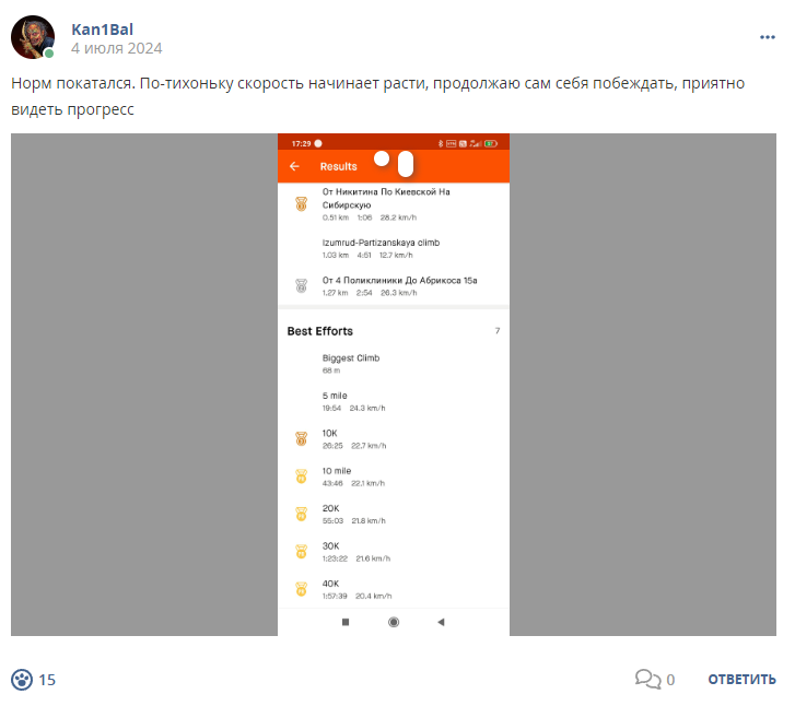 Кострище дайджест 2024 30.06 - 06.07