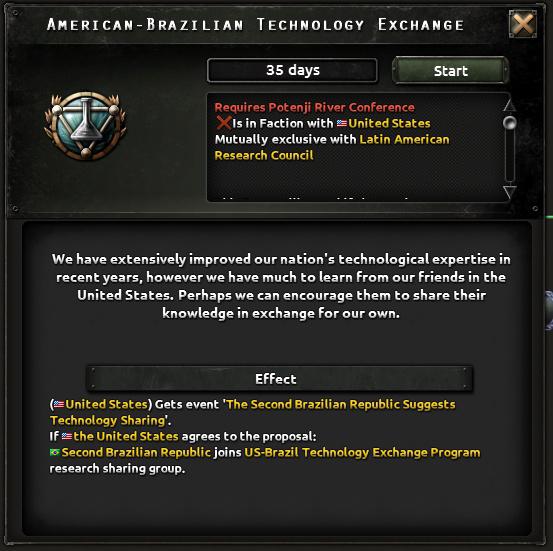 Для Hearts of Iron IV анонсировали дополнение Trial of Allegiance