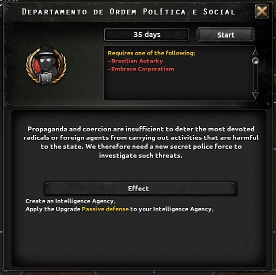 Для Hearts of Iron IV анонсировали дополнение Trial of Allegiance