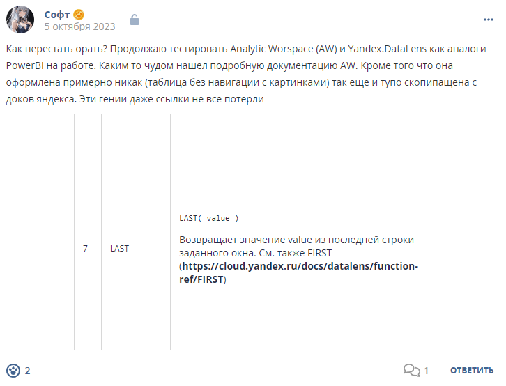 Кострище дайджест 2023 01.10 - 07.10