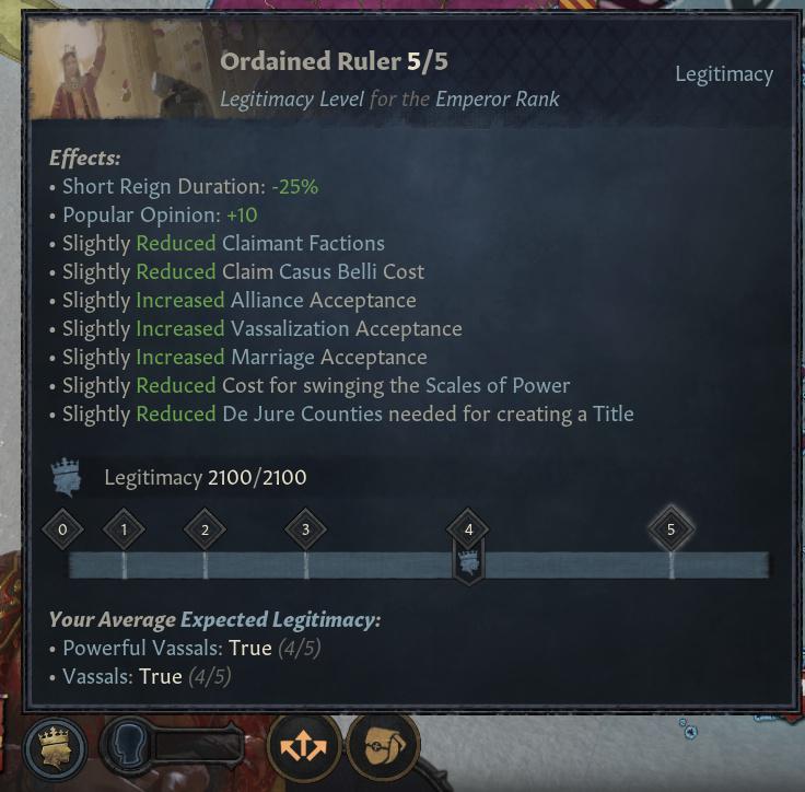 Легенды и легитимность в грядущем дополнении Crusader Kings 3