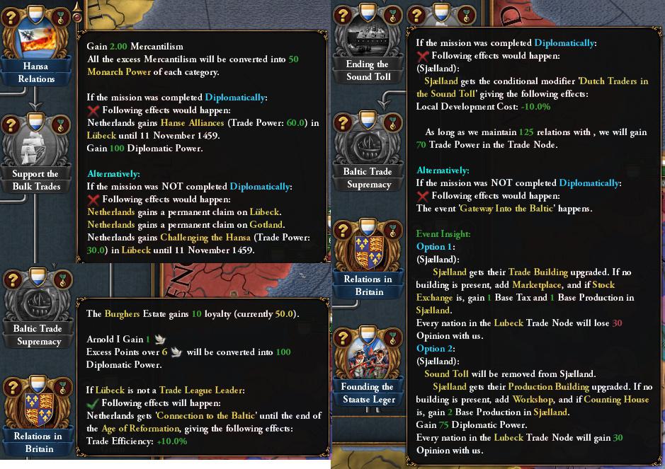 Венеция, Италия и Нидерланды в грядущем дополнении Europa Universalis IV