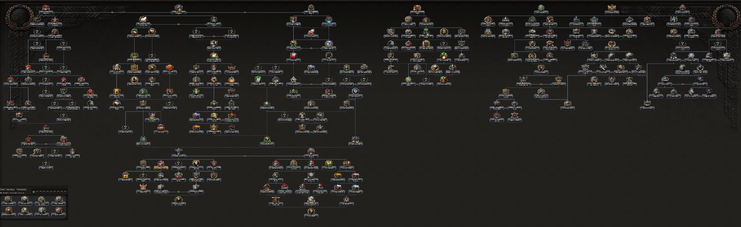 Для Hearts of Iron IV анонсировали дополнение Trial of Allegiance