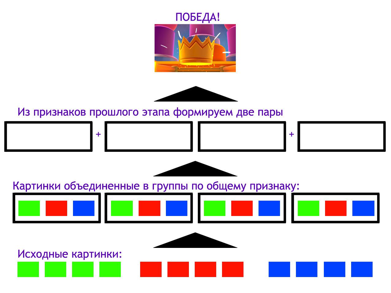 Загадки на КК #9. Легкий режим