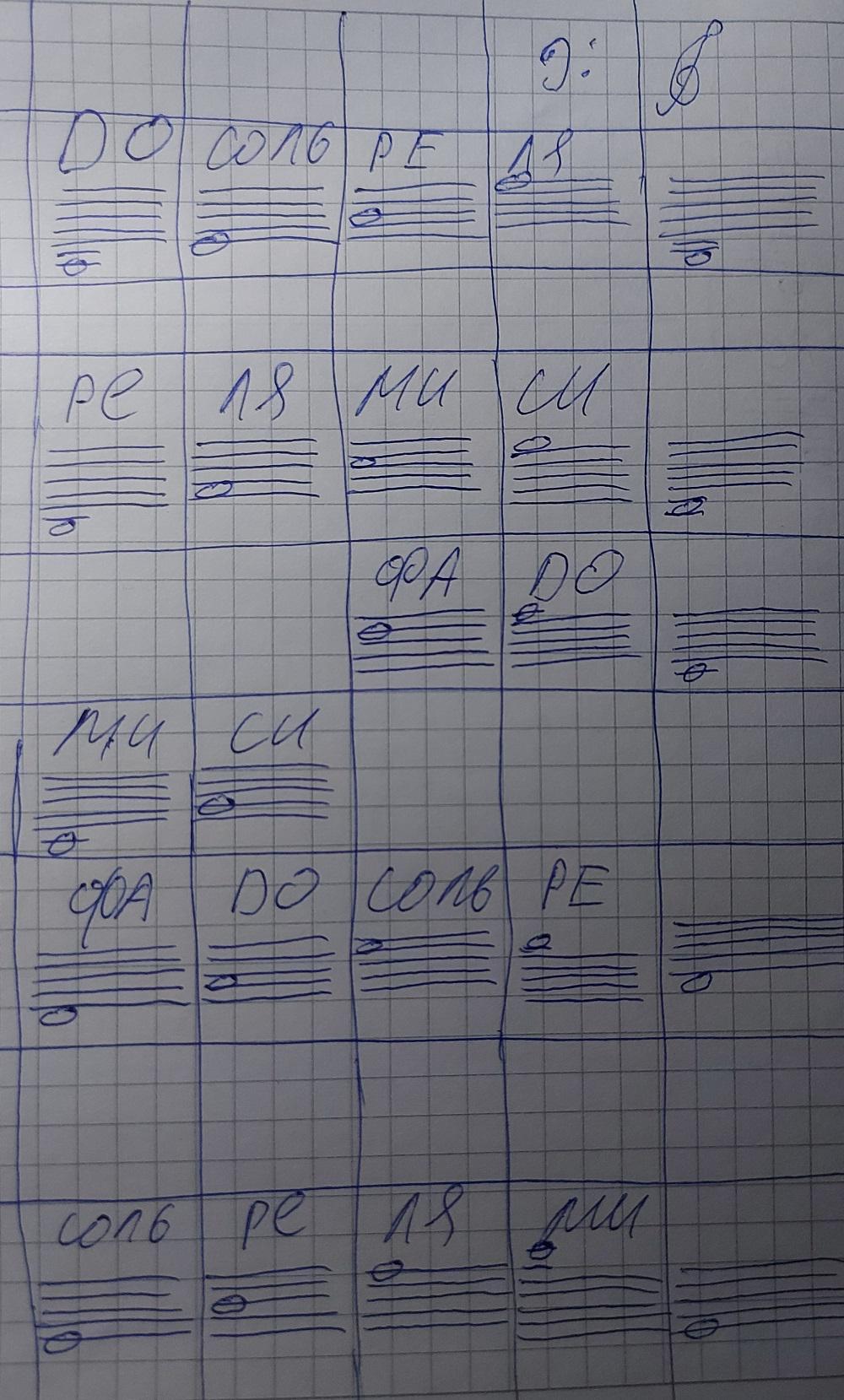 Записки мамкиного музыканта. Виолончелюгина 2.