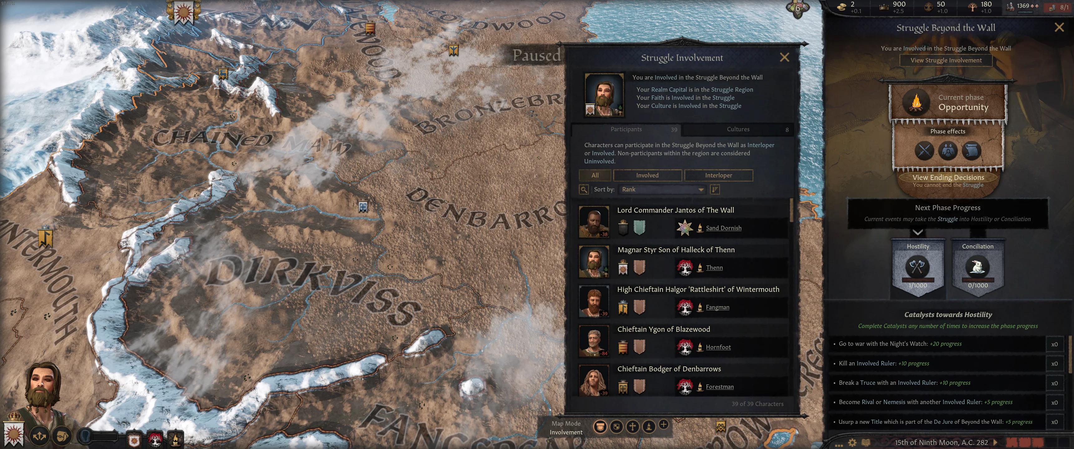Чего ждать от релизной версии мода по Игре престолов для Crusader Kings 3