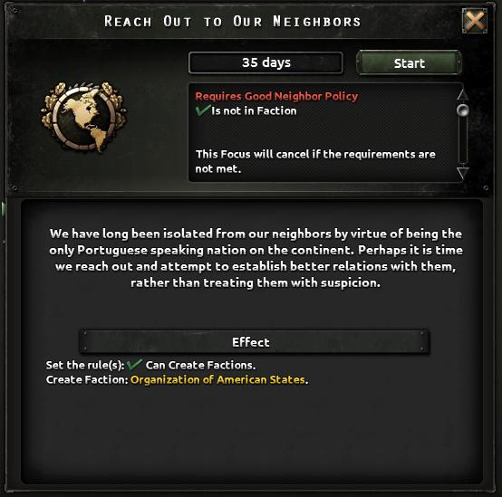 Альтернативно-историческая Бразилия в Hearts of Iron IV: Trial of Allegiance