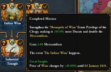 Венеция, Италия и Нидерланды в грядущем дополнении Europa Universalis IV