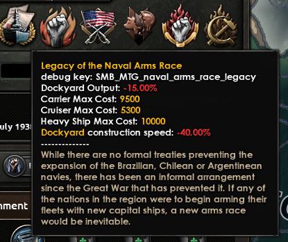 Для Hearts of Iron IV анонсировали дополнение Trial of Allegiance