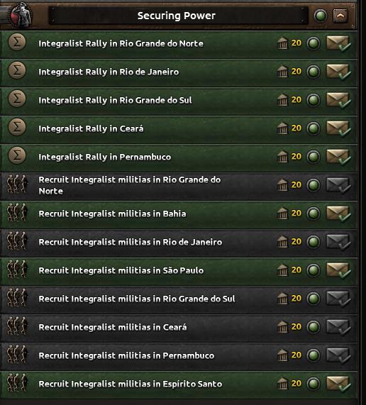 Альтернативно-историческая Бразилия в Hearts of Iron IV: Trial of Allegiance
