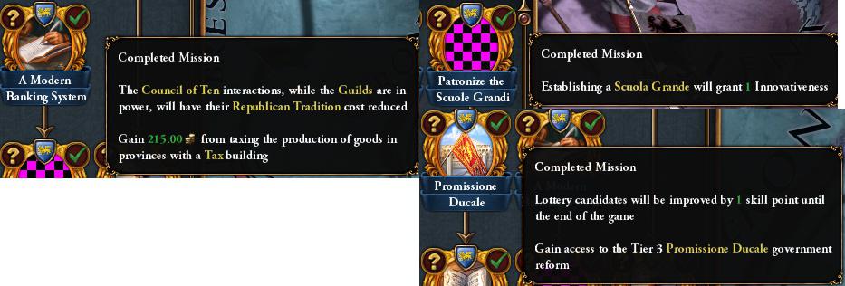 Венеция, Италия и Нидерланды в грядущем дополнении Europa Universalis IV