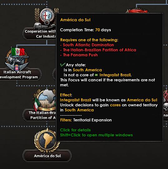 Альтернативно-историческая Бразилия в Hearts of Iron IV: Trial of Allegiance