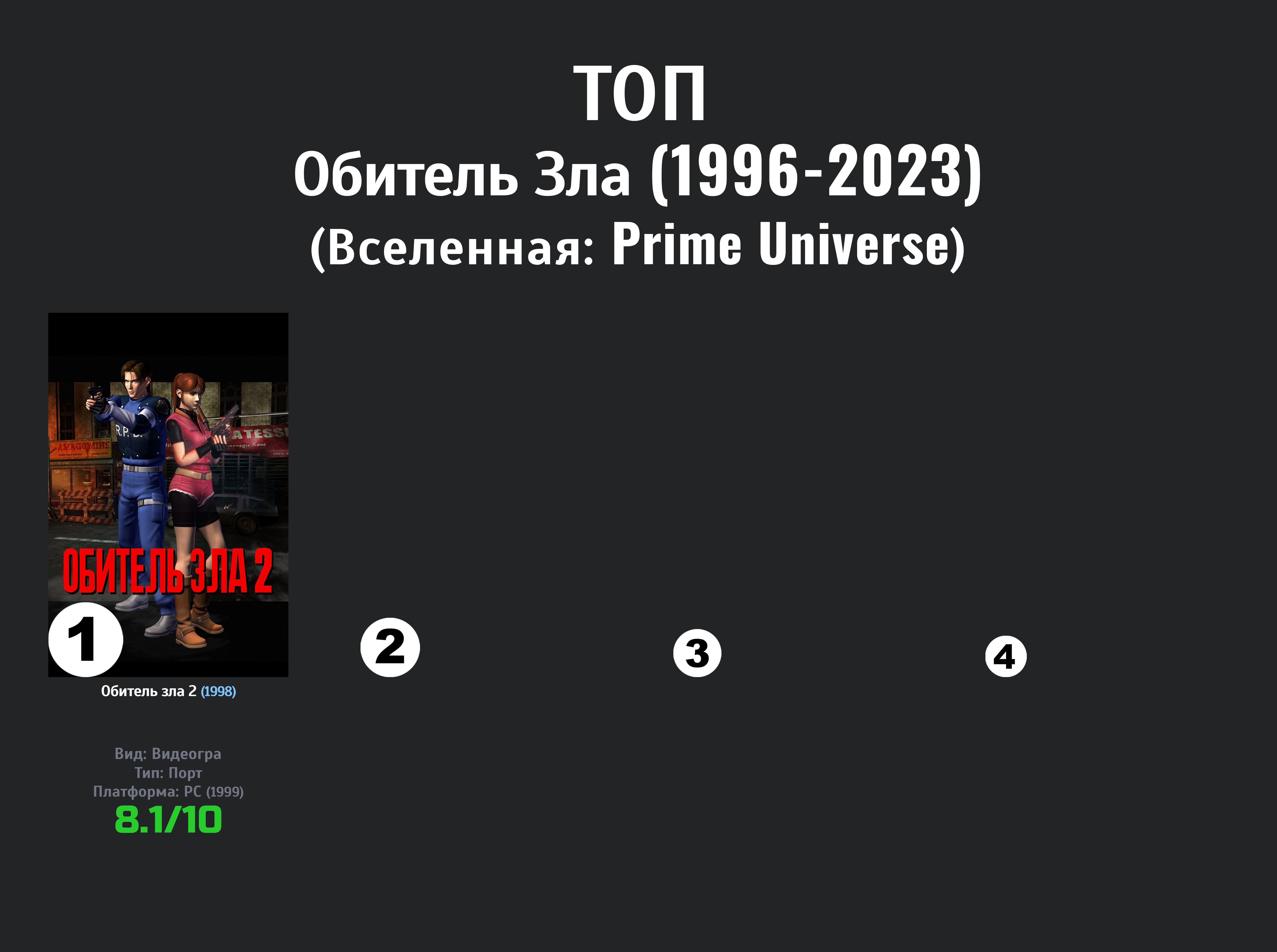 Resident Evil 2 - Самый большой обзор и анализ игры. Феноменальный прорыв в работе над ошибками?
