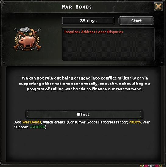 Альтернативно-историческая Бразилия в Hearts of Iron IV: Trial of Allegiance