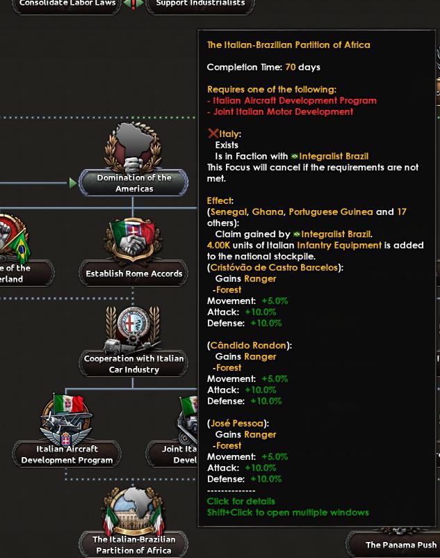 Альтернативно-историческая Бразилия в Hearts of Iron IV: Trial of Allegiance