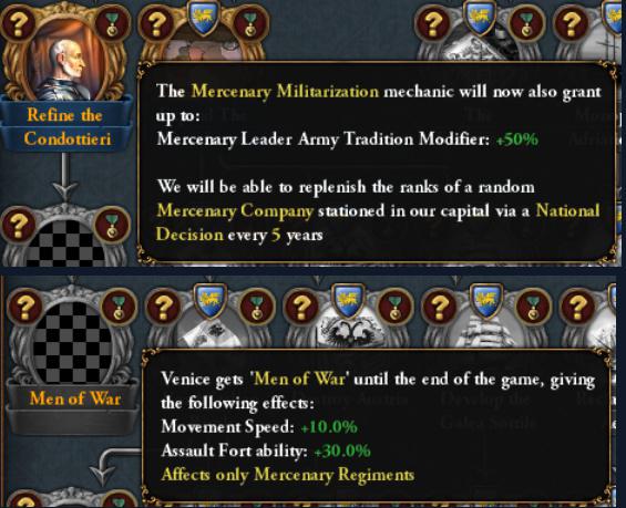 Венеция, Италия и Нидерланды в грядущем дополнении Europa Universalis IV