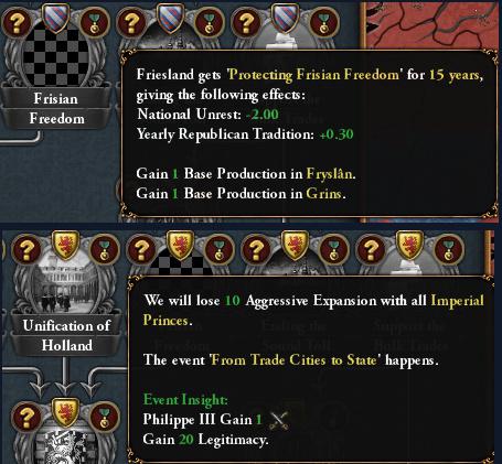 Венеция, Италия и Нидерланды в грядущем дополнении Europa Universalis IV