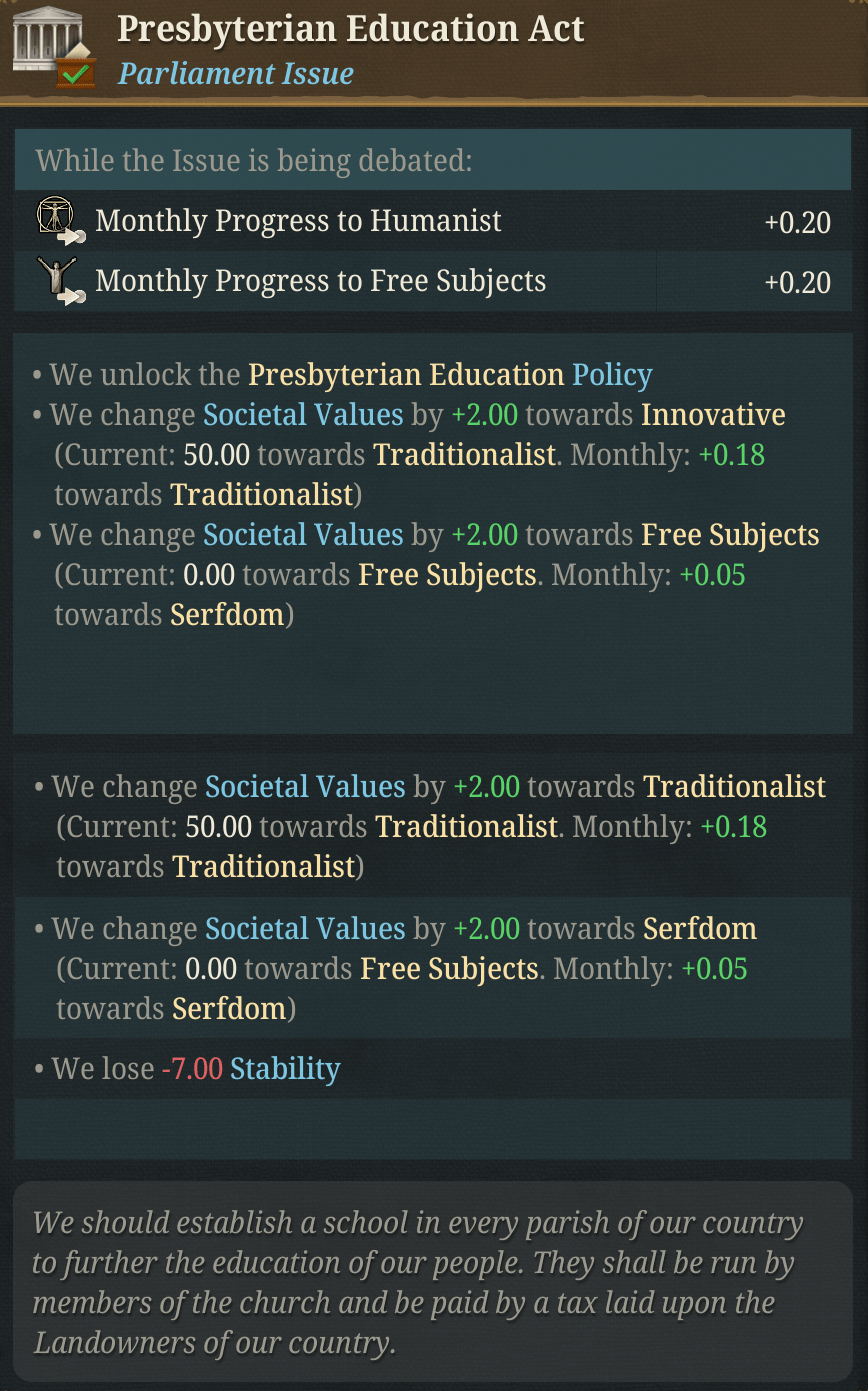 Шотландия в Project Caesar
