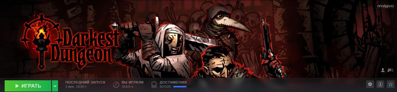 Лучшие игры 2020-го года