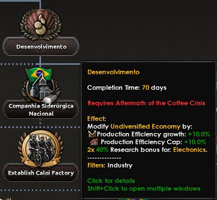 Для Hearts of Iron IV анонсировали дополнение Trial of Allegiance