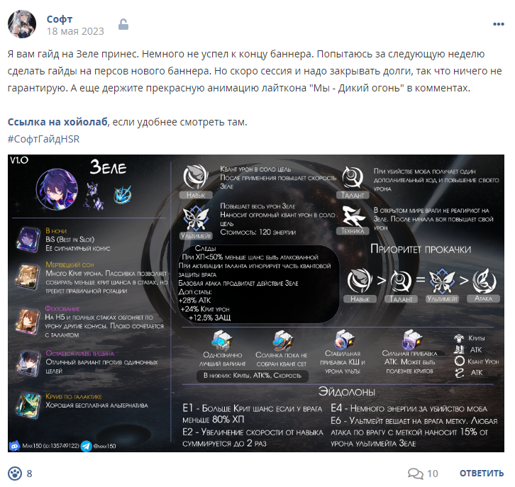 Кострище дайджест 2023 14.05 - 20.05