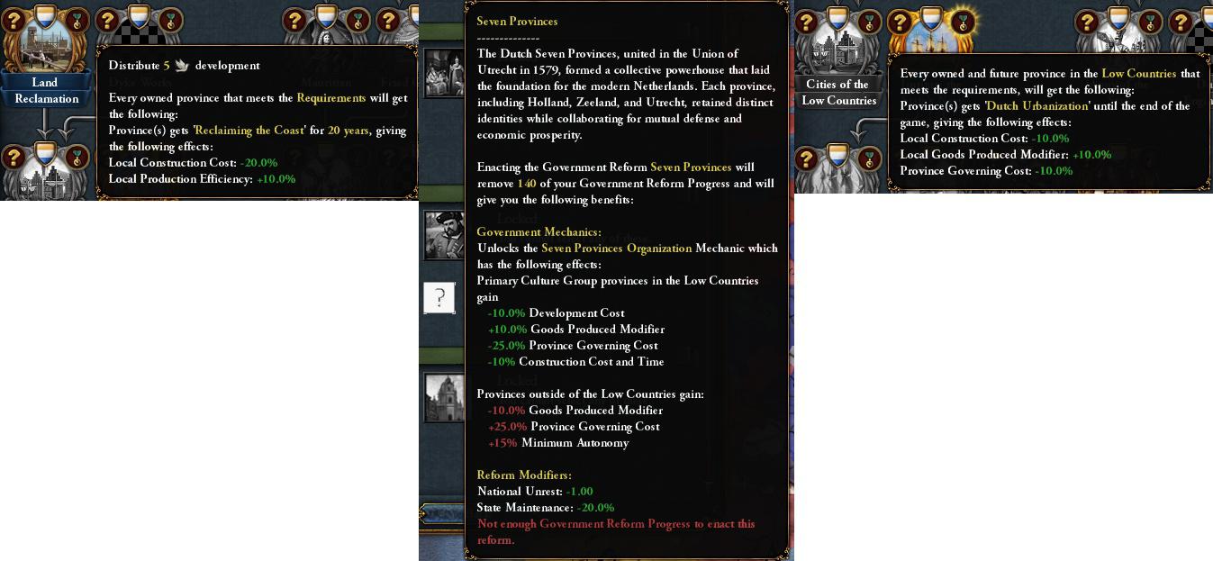 Венеция, Италия и Нидерланды в грядущем дополнении Europa Universalis IV