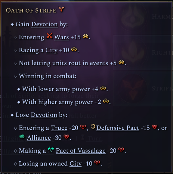 Культура принёсших клятву в дополнении Ways of War для Age of Wonders 4
