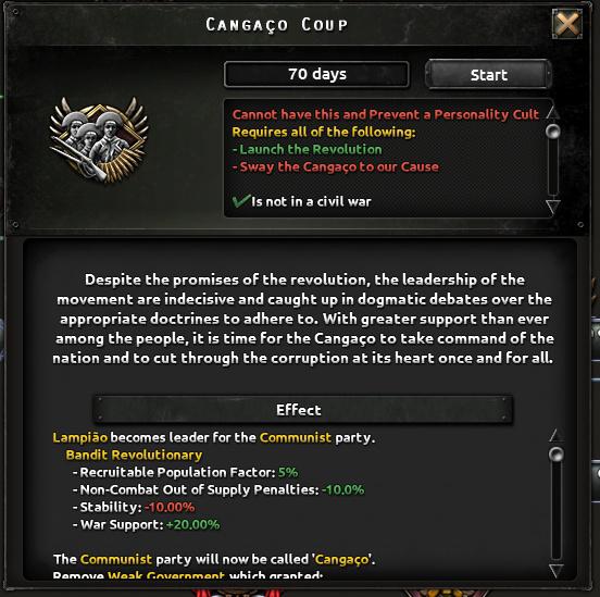 Альтернативно-историческая Бразилия в Hearts of Iron IV: Trial of Allegiance