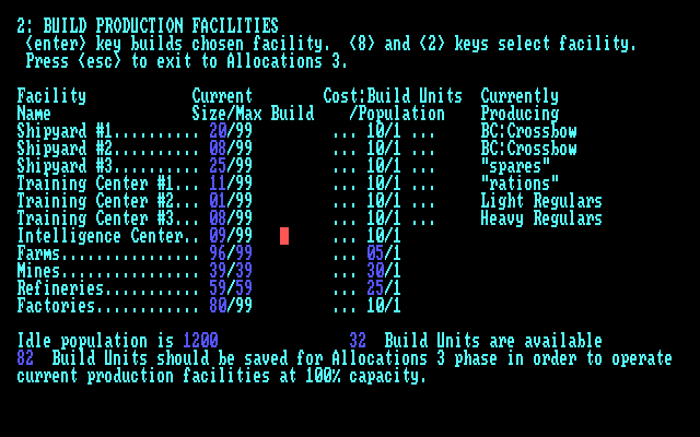 История серии Sid Meier's Civilization. Партия 1: Civilization 1