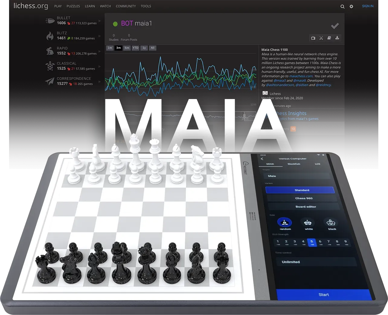 Современный шахматный компьютер CHESSNUT EVO. Работает со всеми современными шахматными движками, может играть сам или быть чем-то вроде электронной шахматной доски. Цена - 900 долларов сша.