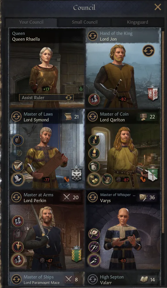 Новые советники и придворные в моде по Игре престолов для Crusader Kings 3